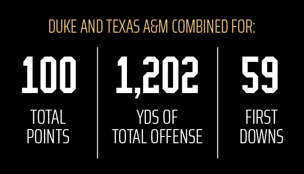 Duke and Texas A&M  combined for: 100 Total Points, 1202 Total Yards of Offense, 59 First Downs